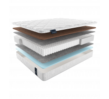 Двусторонний матрас Spring Comfort maxi (Спринг Комфорт) от Materlux Двусторонний матрас Spring Comfort maxi (Спринг Комфорт) от Materlux