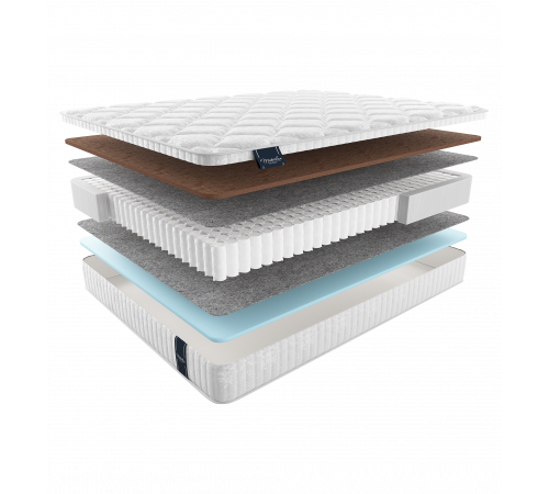 Двусторонний матрас Spring Comfort maxi (Спринг Комфорт) от Materlux Двусторонний матрас Spring Comfort maxi (Спринг Комфорт) от Materlux