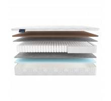 Двусторонний матрас Spring Comfort maxi (Спринг Комфорт) от Materlux Двусторонний матрас Spring Comfort maxi (Спринг Комфорт) от Materlux