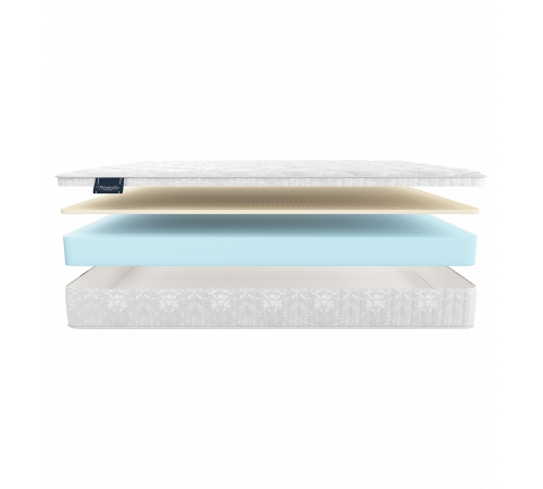 Двусторонний матрас Camelia (Камелия) от Materlux Двусторонний матрас Camelia (Камелия) от Materlux